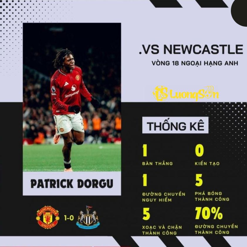 Dorgu có màn trình diễn ấn tượng trước Newcastle